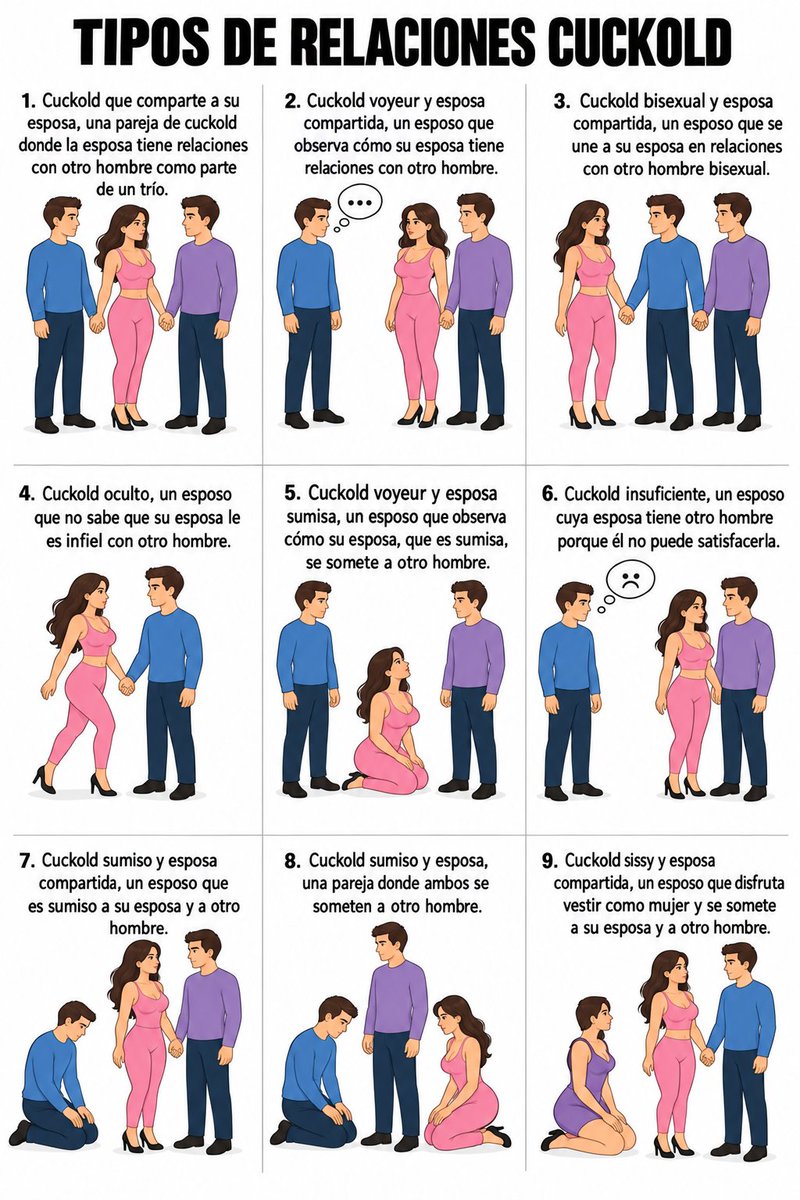 xcuckoldfetishx's tweet photo. ¿Ustedes a qué tipo de relación cuckold pertenecen? 

Yo definitivamente al 3 y 5 

#Cuckold #Cornudo #Corneador #Hotwife https://t.co/S8wT3FB9qk