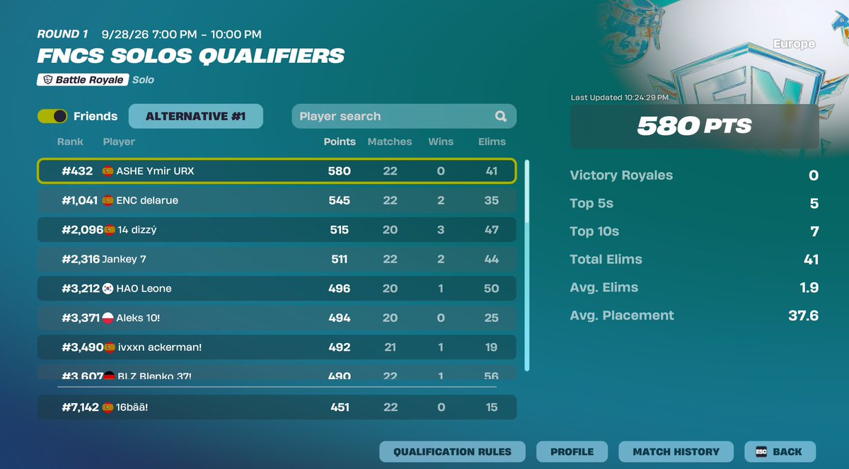 borchFN's tweet photo. que puta vergüenza qualear asi. onto r2
@aleexxzz_ @B6L_3bdul @zyrtix16 https://t.co/GZZpTc0Wpl