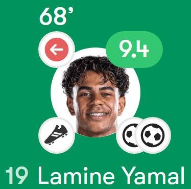 Barca1899Update's tweet photo. Ballon D'or Soon!

P.S. Already 📊 https://t.co/2QtZS9gteR