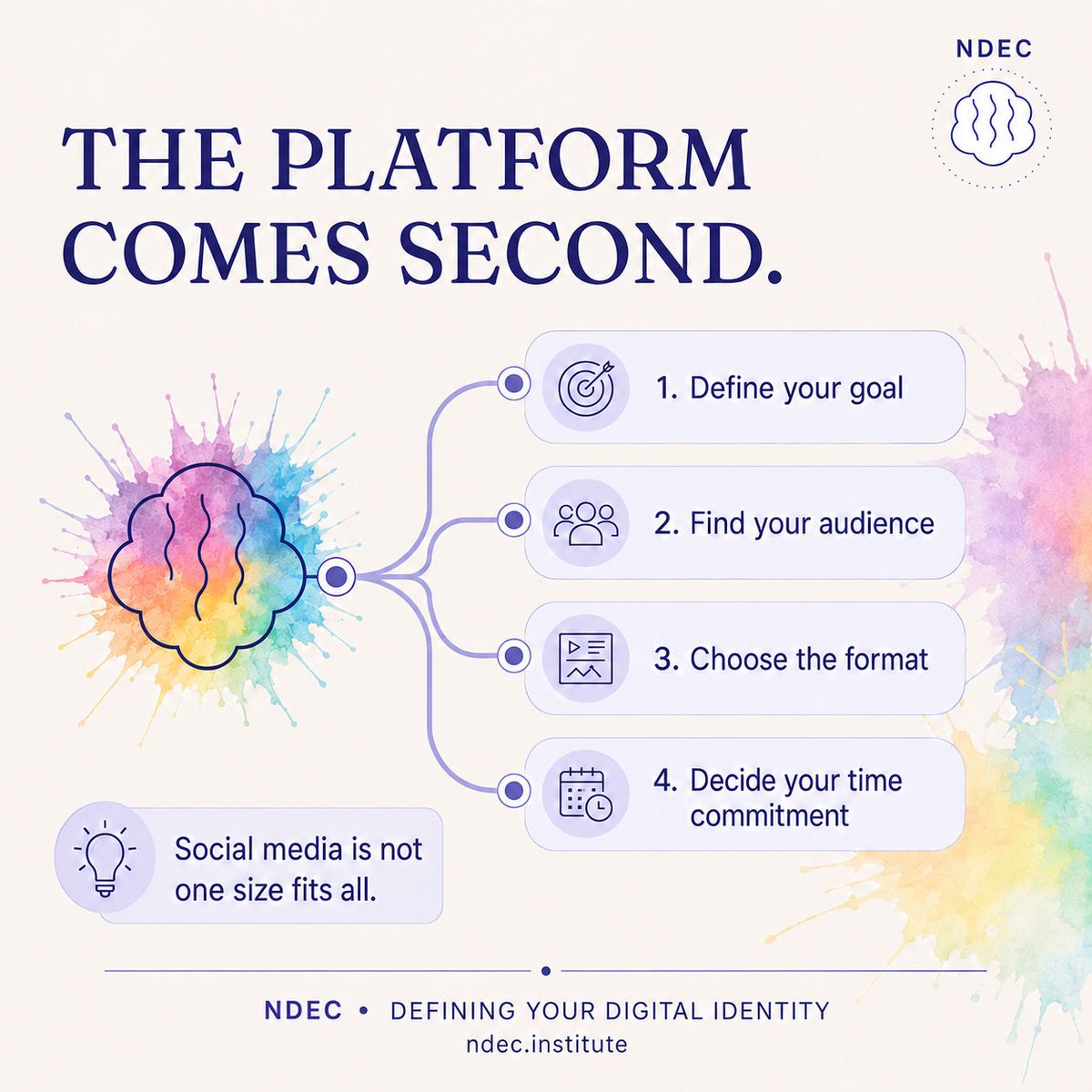 NDECinstitute's tweet photo. The platform comes second. Define your goal, find your audience, choose your format, then decide your time commitment. Social media isn't one-size-fits-all, and the platform is the last decision, not the first. #NDEC #Neurology #MedEd https://t.co/TFjG6pyTb6