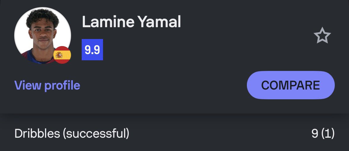 RoyalKimmich's tweet photo. Like 1/9 dribbles isn't Yamal level. Genuinely asking wallahi if you're gonna mention Olise or Kane please don't reply https://t.co/5R8kyOdl4a