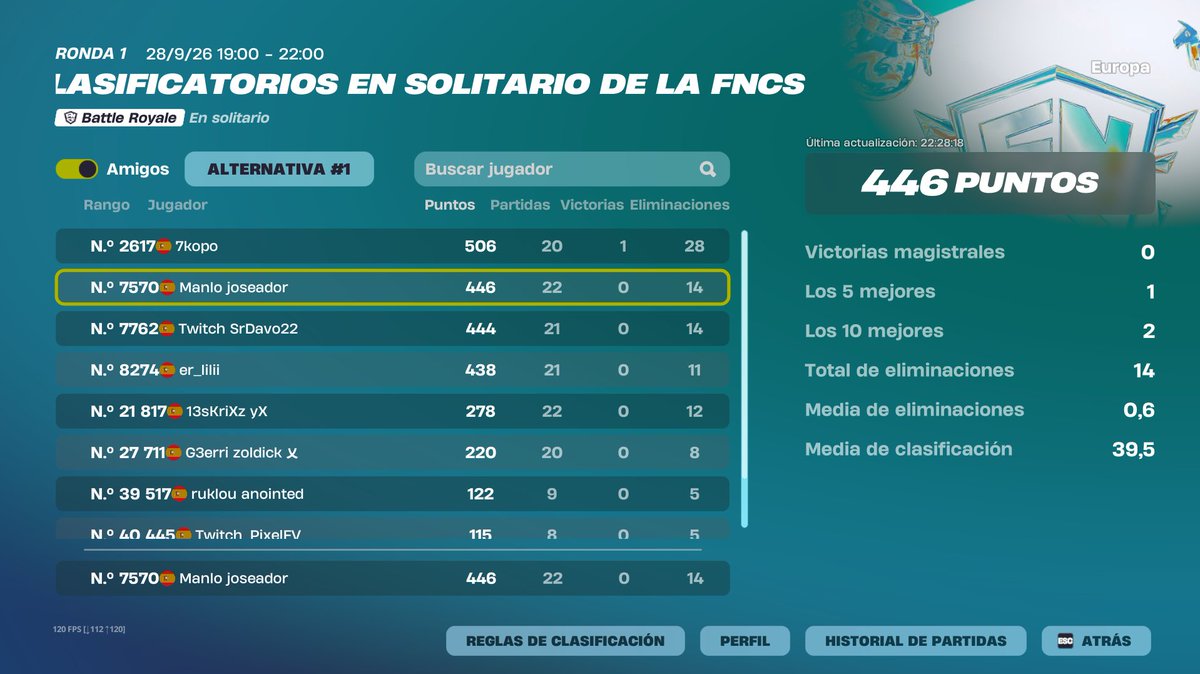 manlo1038's tweet photo. Qual r2 solo fncs 😈

poco a poco https://t.co/oeZVNQYGq3