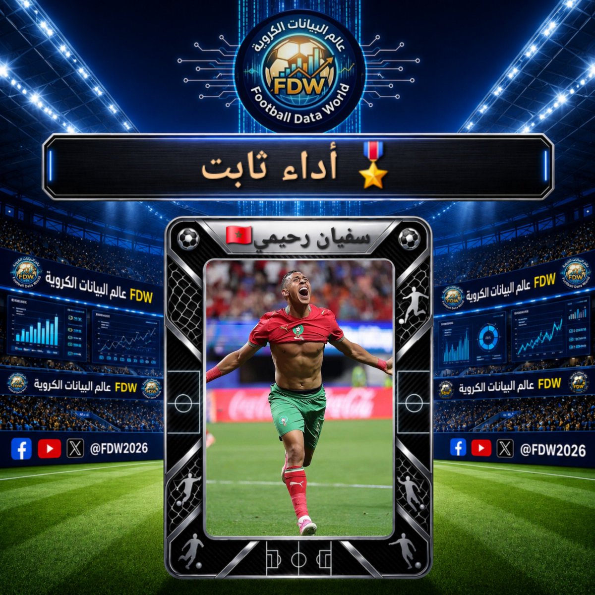 FDW2026's tweet photo. 👑 الاستمرارية والأداء الثابت

سفيان رحيمي🇲🇦 مهاجم منتخب المغرب في اخر 5 مباريات في تصفيات كأس أمم إفريقيا

⚽️ ضد إفريقيا الوسطى
👟 ضد إفريقيا الوسطى
⚽️⚽️👟 ضد ليسوتو
⚽️ ضد الجابون
👟 ضد ليسوتو 🆕️

• سجل 4 أهداف وصنع 3
• 38' دقيقة للمساهمة في كل هدف https://t.co/6YDGEyGY1z