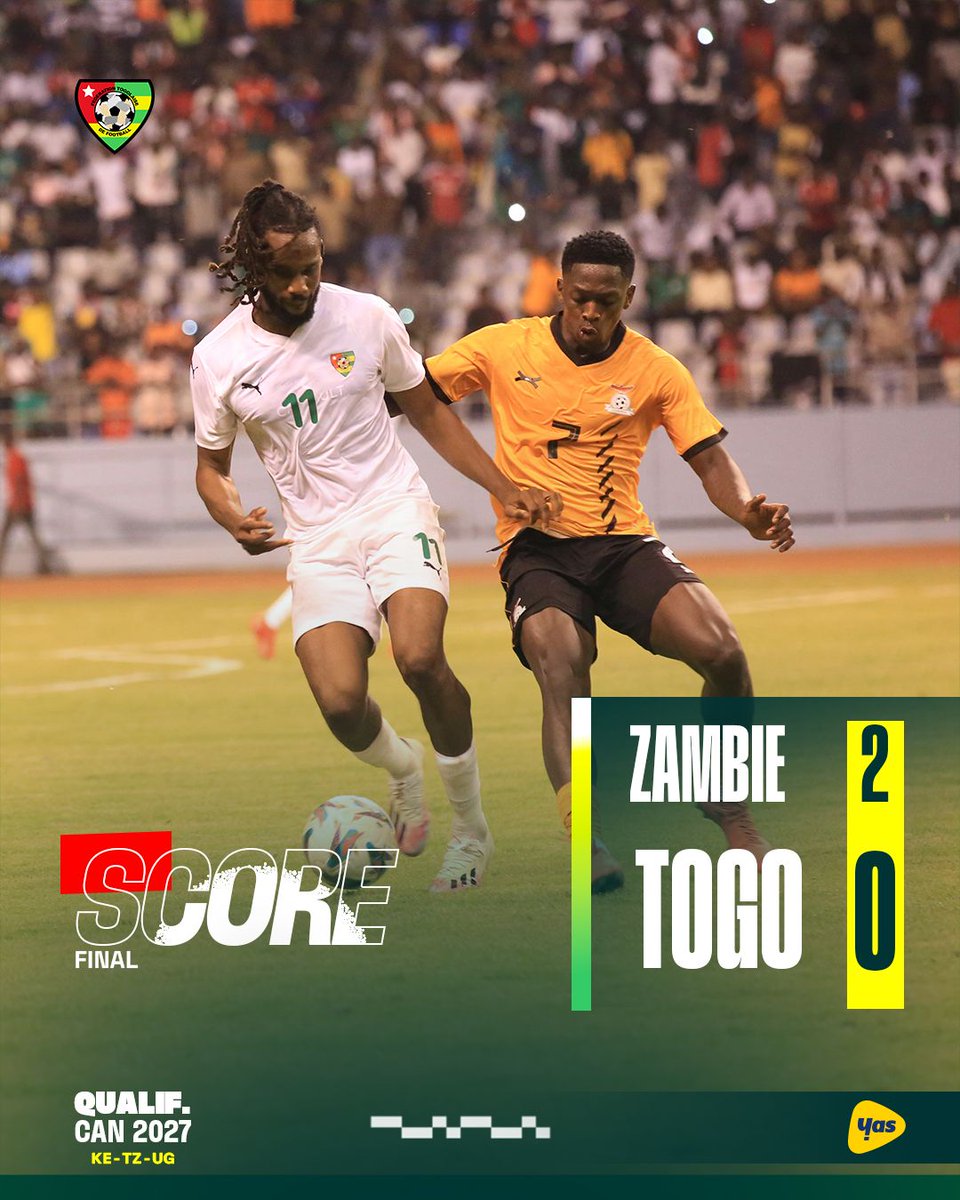FtfTogolaise's tweet photo. 🇿🇲 2️⃣–0️⃣ 🇹🇬
Les Éperviers s’inclinent face à la Zambie à Ndola.
#ZAMTOG #LesEperviers #TeamTogo #CAN2027 https://t.co/aBcUbRLsub