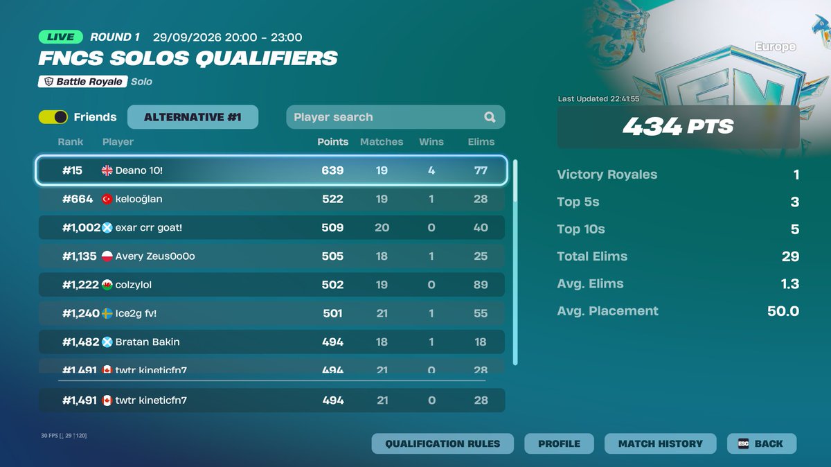 kineticfn7's tweet photo. qualed r2🫠🔫 (2 hours early qual) https://t.co/zBtKfSUvo7