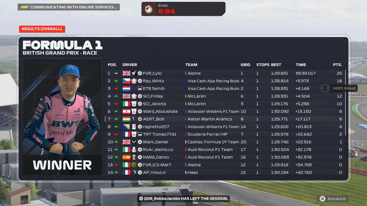 AERT_Boti's tweet photo. WOR:LD Silverstone 

Q: P8
R: P7

Probably this is the maximum I could have got without any preparation. Shouldn't have pitted under SC but overall I take it

Cheers @ahmed_sabry_01 https://t.co/9EAIYQYnWw