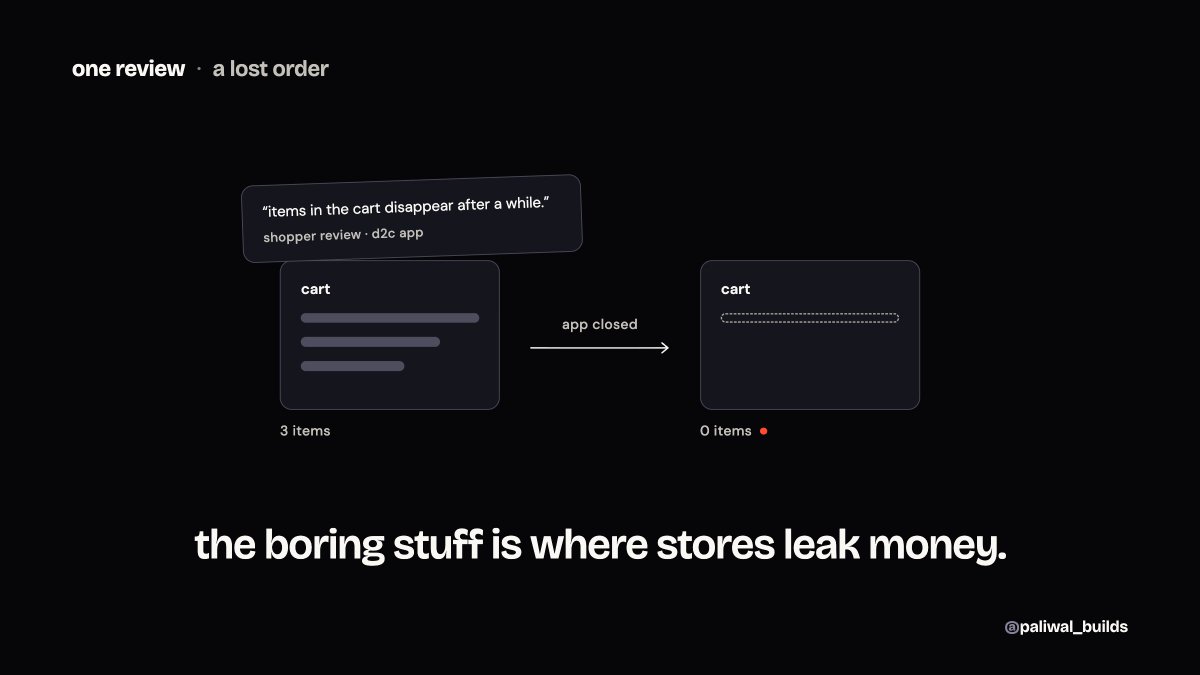 paliwal_builds's tweet photo. one shopper review on a big d2c app:

"items in the cart disappear after a while."

not a bug report. a lost order. a cart should survive closing the app, not reset.

the boring stuff is where stores leak money.

#buildinpublic #ecommerce https://t.co/Xy05kqAPLA