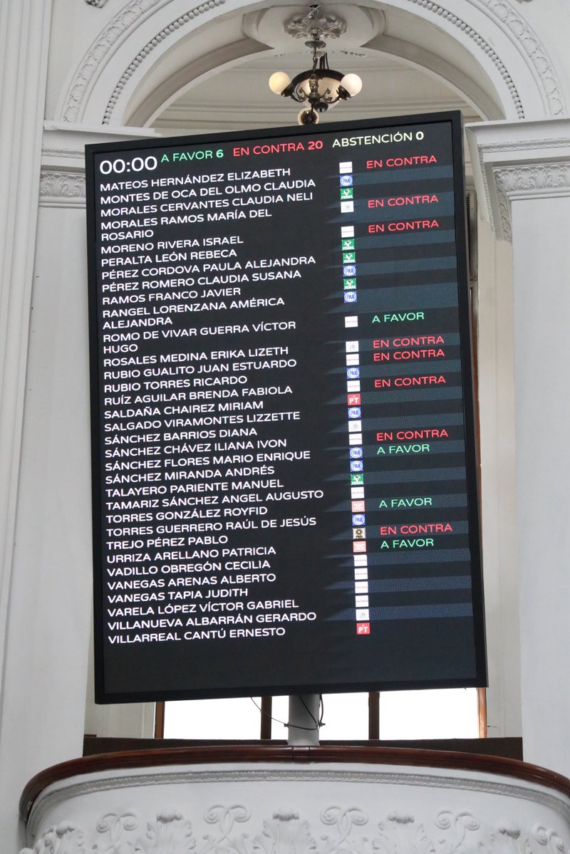 TaniaLariosMX's tweet photo. Morena votó EN CONTRA de que la FGR atienda a las madres buscadoras que desde hace 20 días mantienen un plantón. No quieren que se atiendan sus demandas ni que se revisen sus carpetas!

Los morenistas no representan a la gente. Son sinvergüenzas, viles, insensibles y mezquinos.❌ https://t.co/ltjMTJkIbH