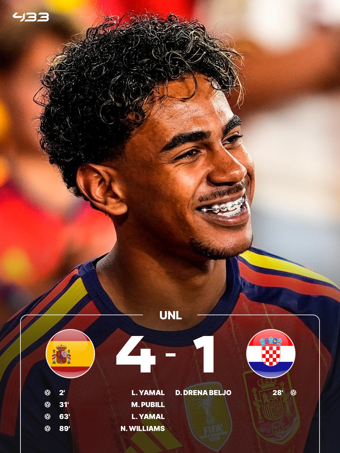 Spain 4-1 Croatia | Nations League