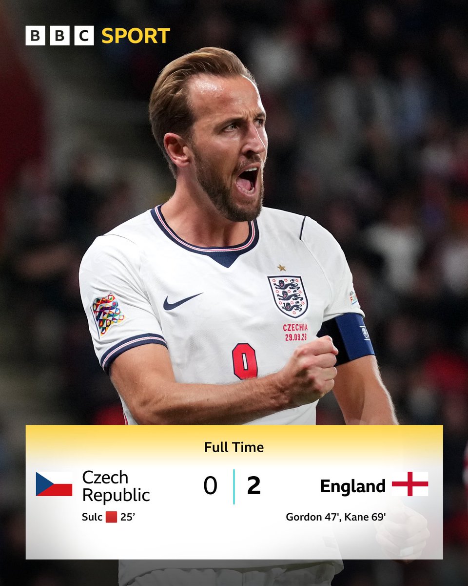 BBCSport's tweet photo. England victorious in Prague 💪 Croatia next... https://t.co/zoV9f0dvCD