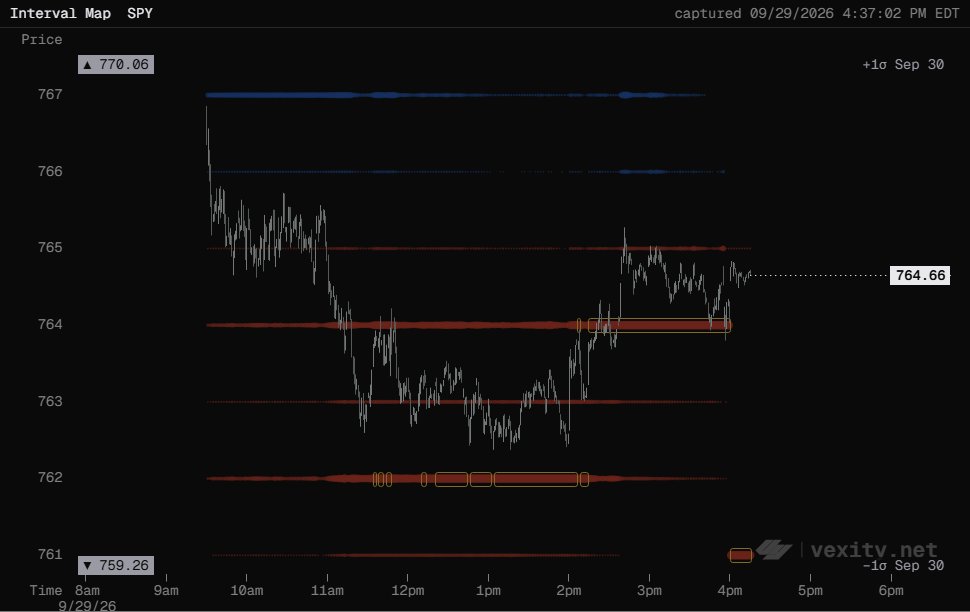 trade_with_Ice tweet picture