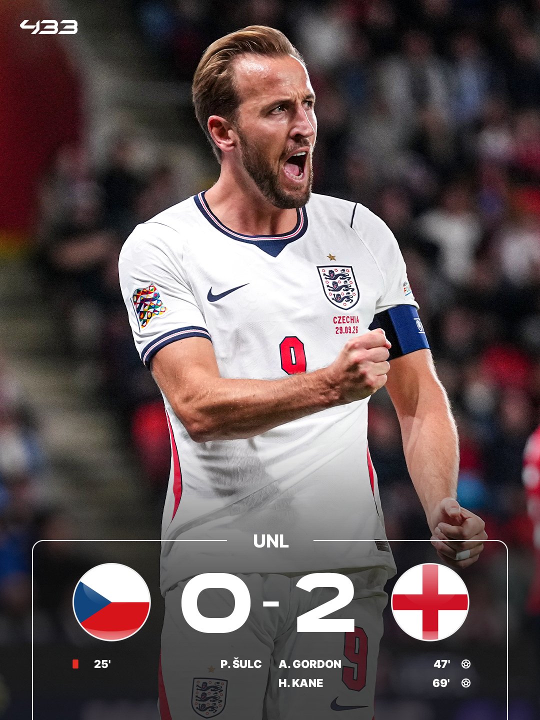 Czech Republic 0-2 England | Nations League