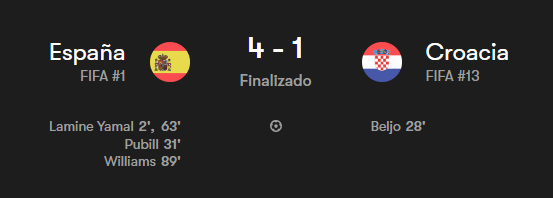 maldiidown's tweet photo. no dejaron la valla invicta y les perdonaron muchos cartones amarillos

ensima marcan los que no son españoles (Yamine Lamal, Nico Williams y Pubiy)

se creen el mejor rejunte de jugadores y no son ni top sinco 😂😂 https://t.co/MBUkDp6D7V