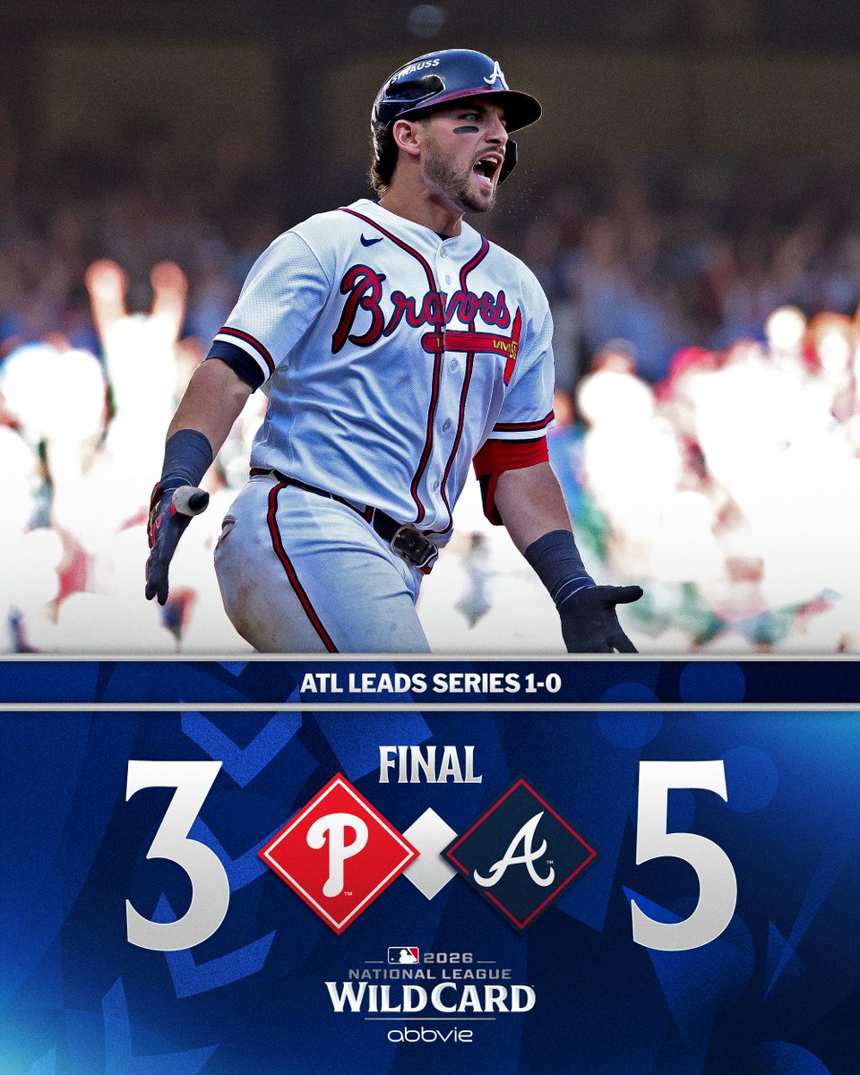 MLB's tweet photo. WHAT A START TO THE POSTSEASON

Game 1 goes to the Braves!

(MLB x @AbbVie) https://t.co/n8EijYzRMw