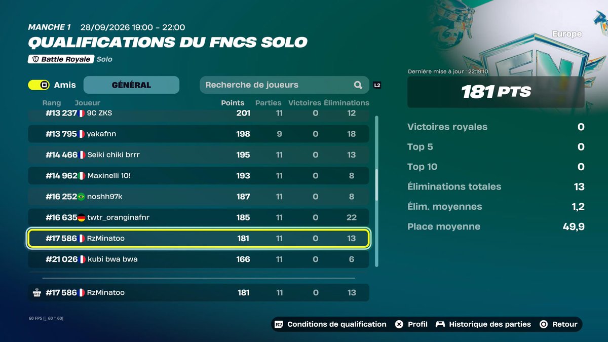 zMinatooFN's tweet photo. QUAL SOLO FNCS FIRST ROUNDS🔥 ( pire day 1 de mes amis - 300 pts le day 2 jsuis un monstre ☝🏽🔥 ) https://t.co/Jj5bK8a1JG