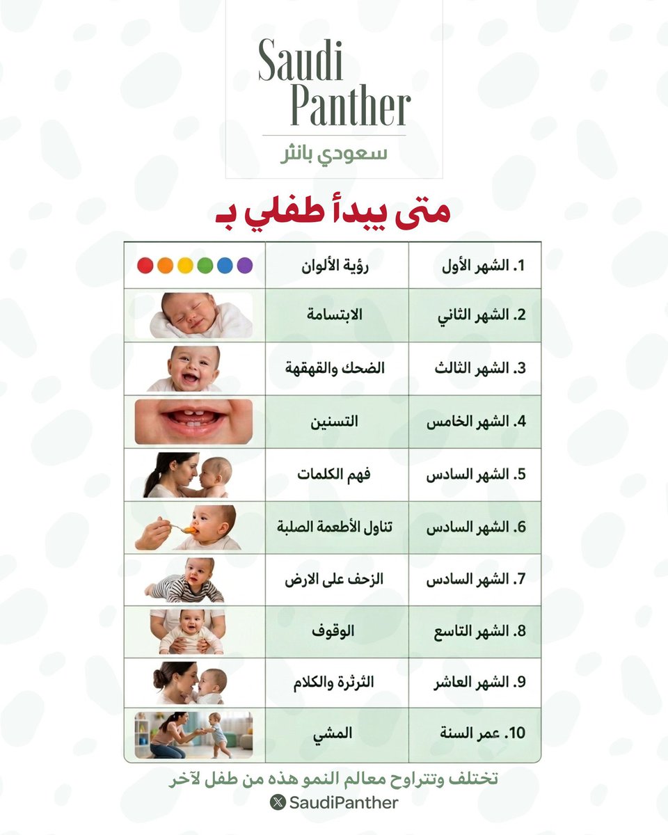 alidalih_'s tweet photo. التقويم اليومي من إعدادي وتصميمي وزياده ...

#السعودية_العراق 
#خليجي٢٧ 
#الوظائف_التعليمية https://t.co/WkXT95d19h