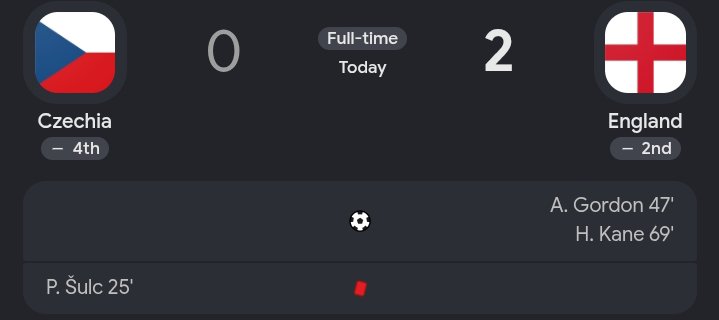 DennyJosh02's tweet photo. Fulltime - Czech Republic 0 - 2 England https://t.co/WH4IB1b8kL