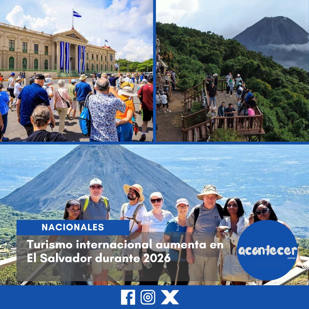 acontecercomsv's tweet photo. #Nacionales 🌎✈️ 📊 El Salvador registró un incremento del 37 % en la llegada de visitantes internacionales durante los primeros seis meses de 2026, de acuerdo con datos de ONU Turismo.🇸🇻📈
Mas información aquí: https://t.co/aosiXvfotz
#TurismoSV @nayibbukele
📝KG https://t.co/Wct7hgsJ16