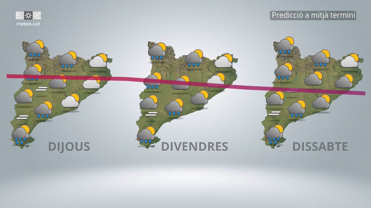 meteocat's tweet photo. 🌦️ A mitjà termini, sessió continua de ruixats amb 📉 temperatura a la baixa. https://t.co/KV2rKmy2ST