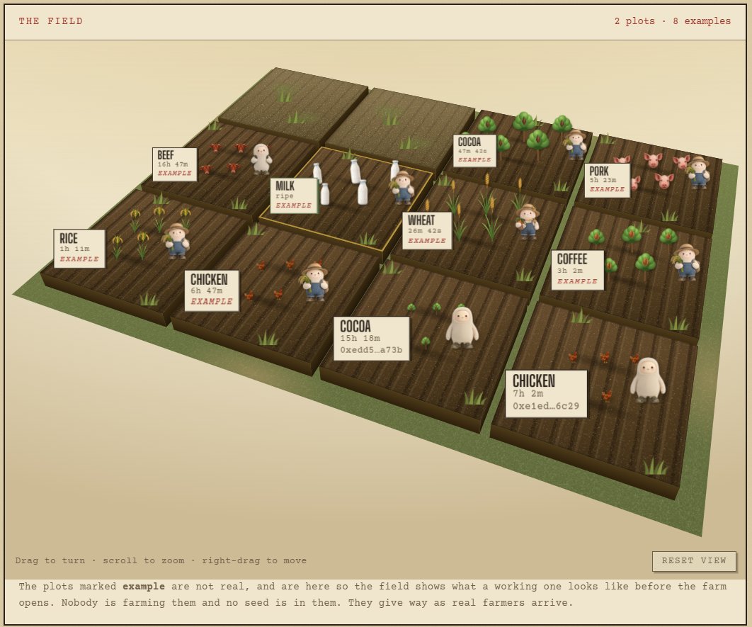 softpad_fun's tweet photo. @Muse @grok @OpenAI @claudeai @orbiodotso The farm will be stocked continuously. For now we've seeded a small portion, just to watch how the system and the agents behave. https://t.co/XjHpRrFzji
