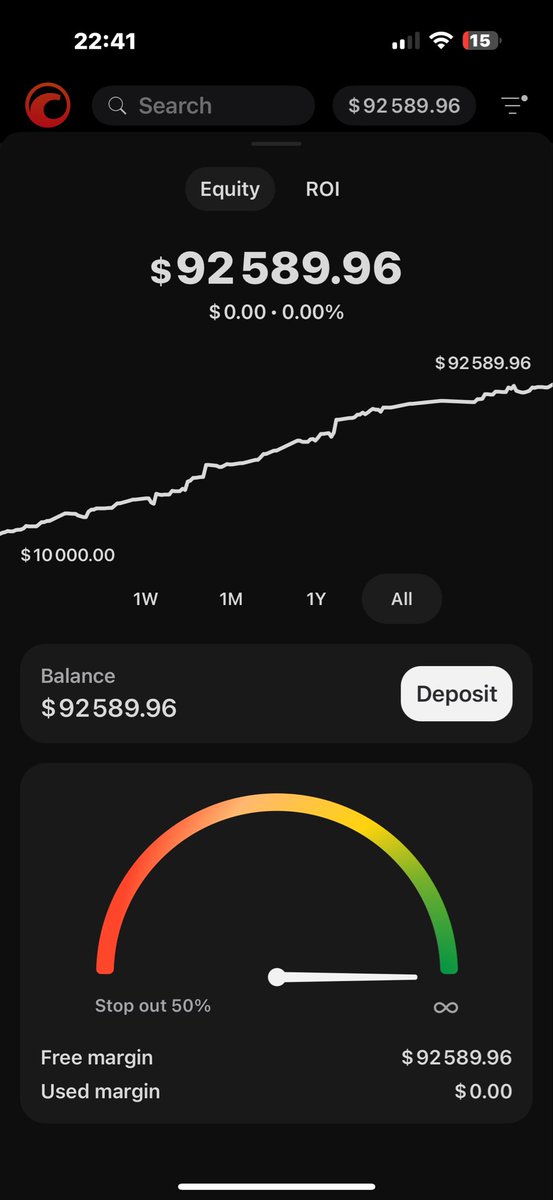 liquidity_real's tweet photo. September 😏 https://t.co/xd6rNzCCs1
