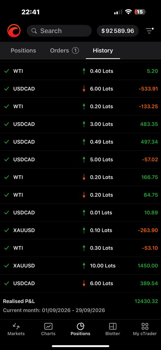 liquidity_real's tweet photo. September 😏 https://t.co/xd6rNzCCs1