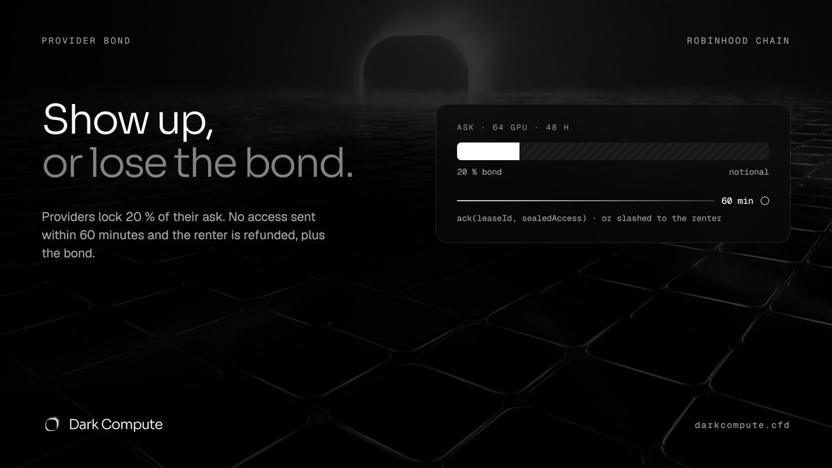 Dark_Compute's tweet photo. Providers lock 20% of their ask.
No access within 60 minutes? The renter is refunded, and the bond is theirs too.
Show up, or lose the bond. https://t.co/xWKxg7s1yD