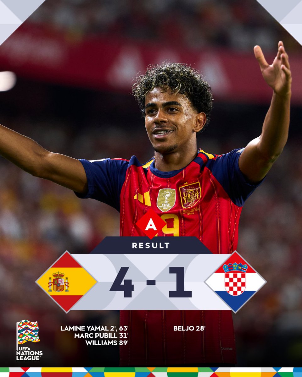 UEFAEURO's tweet photo. Two goals and an assist for Lamine Yamal 🤯

An impressive victory for Spain 🙌

#NationsLeague https://t.co/IpbuI243FG