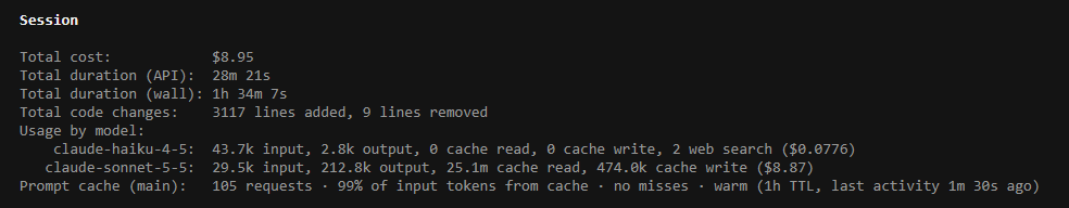 DevRaviK's tweet photo. Claude Sonnet 5.5 (xhigh) made this entire video for https://t.co/fpaZ3gBFAC using https://t.co/huzrM1OCAU (s2.1-pro-free) voices.

Total cost: $8.95 in API usage.

The result is shocking. 1-2 more prompts and it's even better.

Not sure I'd hire anyone for this kind of work anymore.