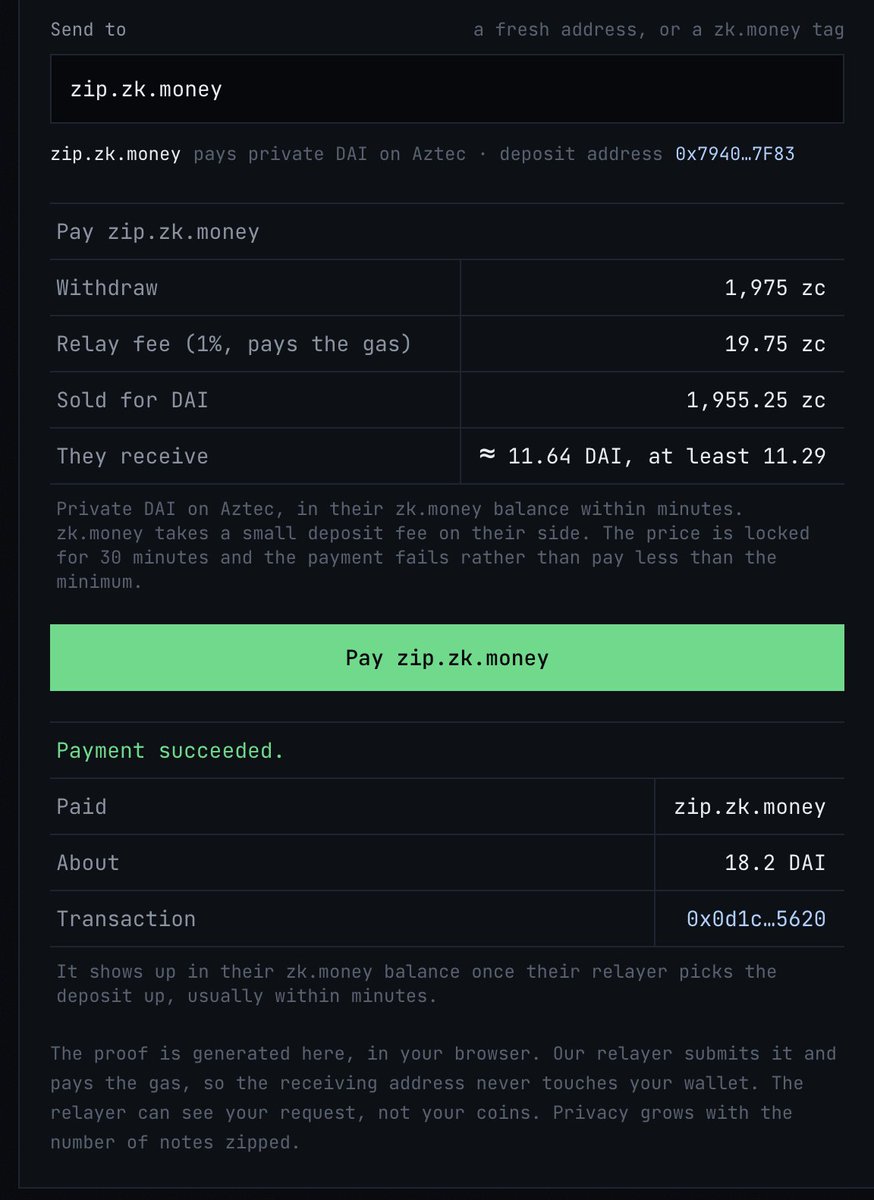 zipcoincash's tweet photo. https://t.co/J8Th8IQrdr came back today. by now you can pay any https://t.co/J8Th8IQrdr tag straight from the zipcoin privacy pool.

zipped $ZC in, private dollars out on @aztecnetwork.
one proof, no wallet in between.

type https://t.co/DWEir7Ordu on https://t.co/r9uS7Hv7SI https://t.co/9Ph3chgMbK