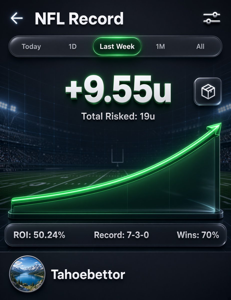 Tahoebettor's tweet photo. #NFL 🏈 #NFLWeeklyrecap 
Stay the course and hold the Damn door! 🚪 lol

#NFLPicks
#Actionapp
#Gambling𝕏 
#Sportsbetting 
#ActionNetwork 
#NFLWeek3recap
#GamblingTwitter 
#Sportsbettingtips
#Sportsbettingadvice 
#NFLYTDWeeklyUpdate https://t.co/mXUiEh5O0t