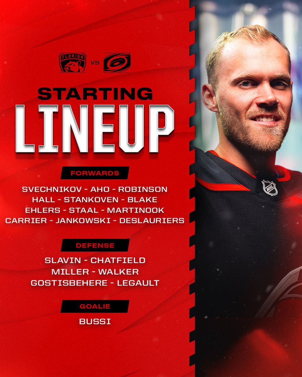 Canes's tweet photo. The Opening Night squad 💪 https://t.co/N1UJWbD0Ds