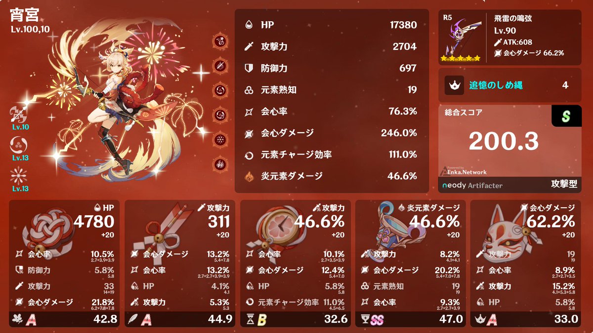 saaq1u's tweet photo. うちの自慢の宵宮でもみてってくれヤ… https://t.co/IYdpIVTxeG
