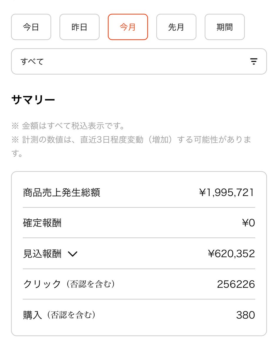 hoskull_'s tweet photo. 今月myfans頑張りました。
情報交換したいので繋がり募集中です。 https://t.co/waUBYr7N9D