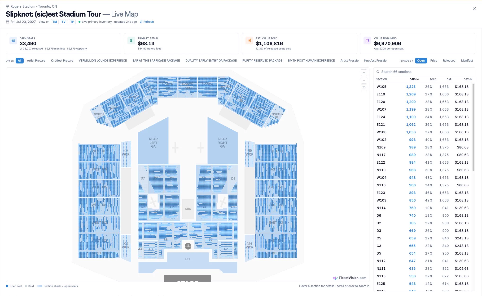 TicketVision on X: 
