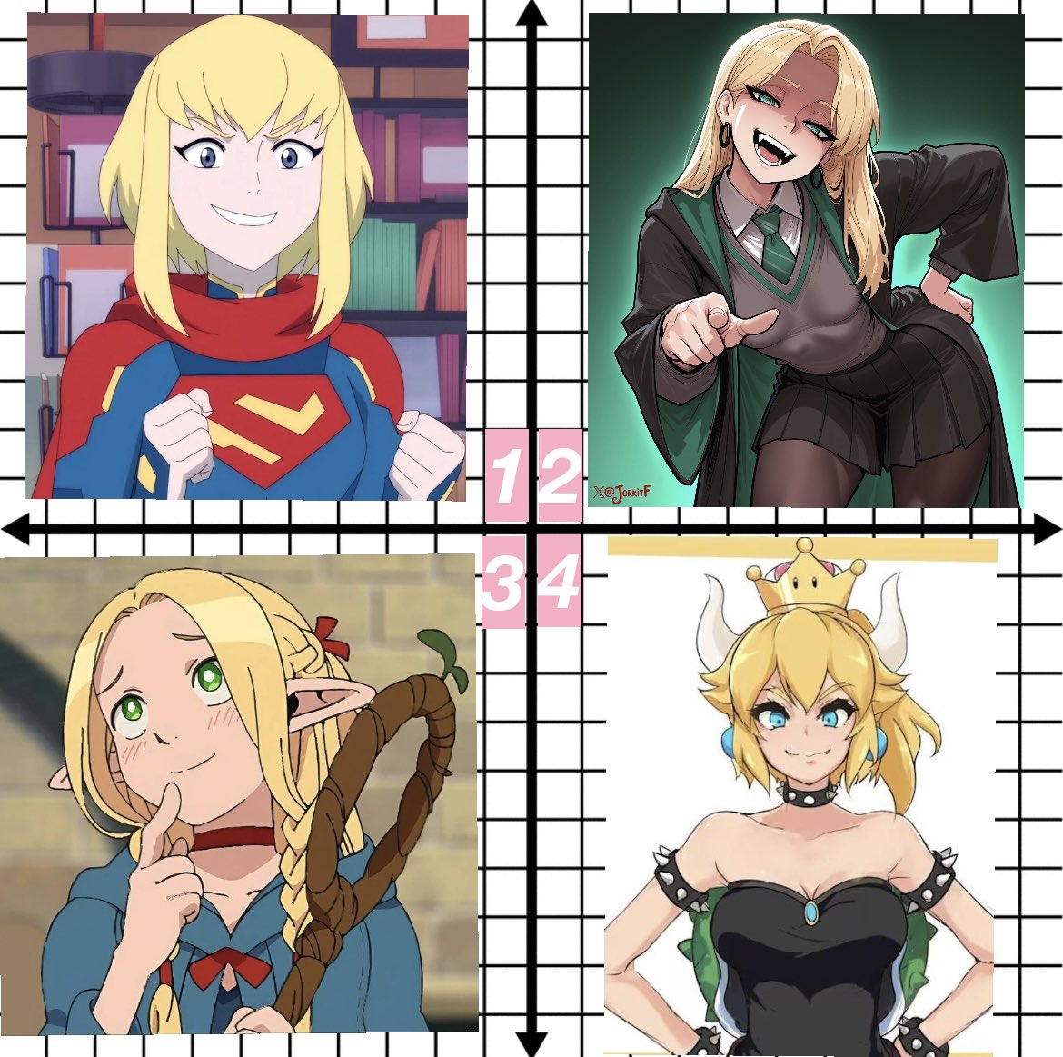 Papa_Ph0's tweet photo. Which camp do you fall into western man? https://t.co/uo3AmTHvbR