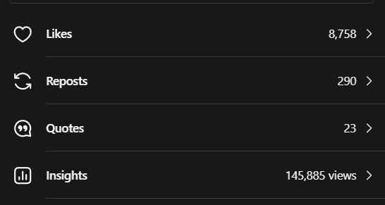 List_Multiplier's tweet photo. These are stats from some of my content on Threads that got thousands of likes. 

8.7k, 10.1k, 3.6k, and 2.5k likes, respectively.

The platform is largely about knowing the formats that go viral, reverse engineering and making winning variants, so they're not just one time luck. https://t.co/NZGwchZh1w