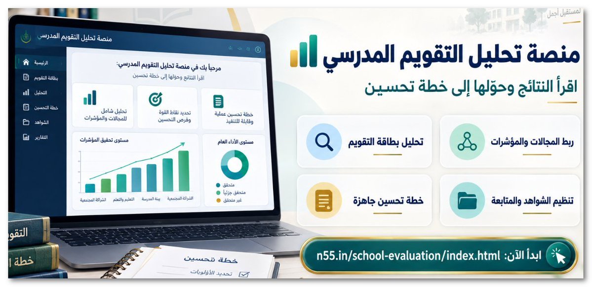 qweqwe3399's tweet photo. 📌حوّل نتائج التقويم (الخارجي - الذاتي )
 إلى خطة تحسين .
 مع منصة تحليل التقويم المدرسي 
تستطيع: قراءة بطاقة التقويم ربط المجالات بالمؤشرات 
تحديد نقاط القوة وفرص التحسين 
إعداد خطة تحسين جاهزة قابلة للتعديل

https://t.co/uB7os0geb1

#مجانا #التقويم_الخارجي #التقويم_الذاتي https://t.co/Gdr0JlHWdX