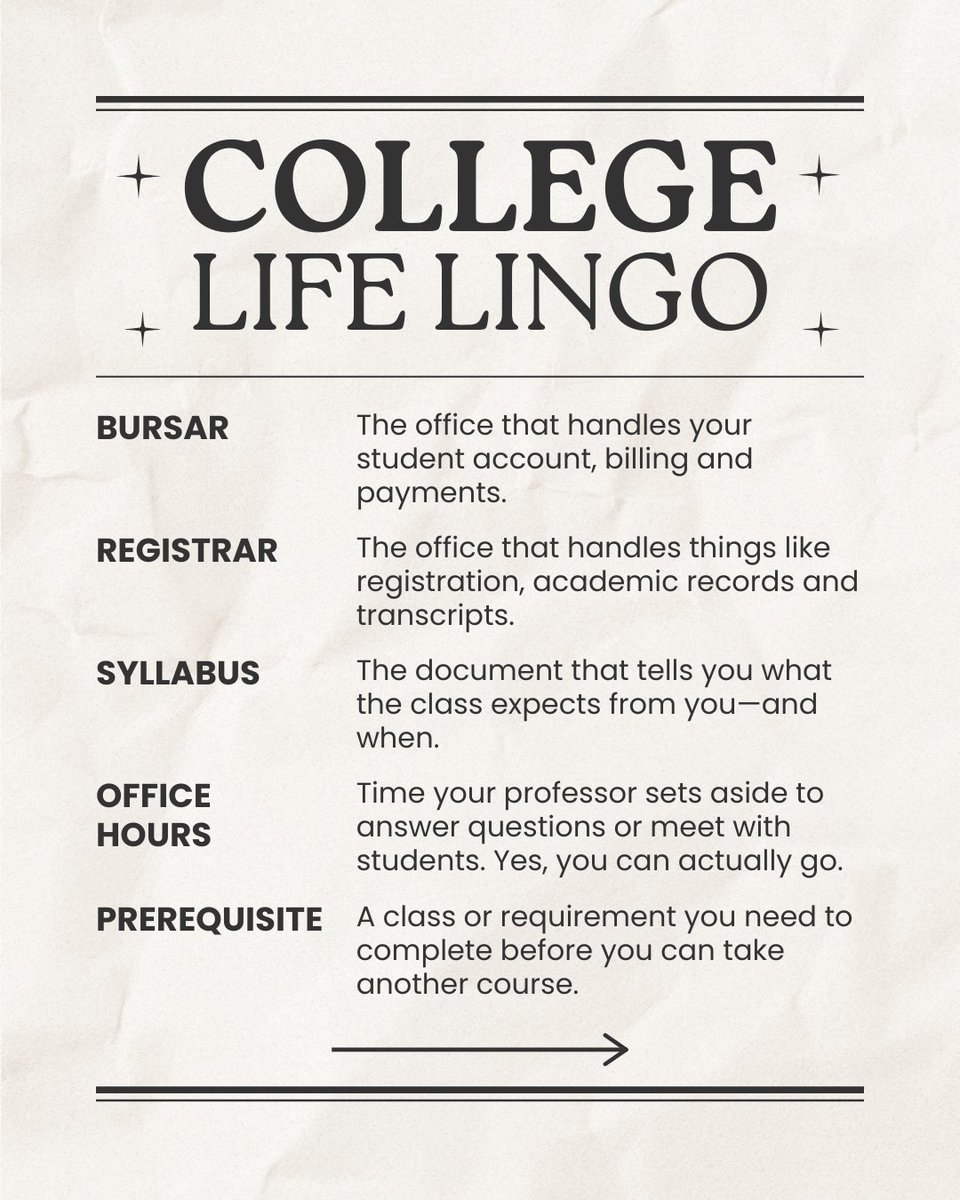 CPCRI's tweet photo. POV: Your professor says “check with the registrar” on the first day and you’re just sitting there like… 🫪

Save this mini dictionary for when college-speak starts flying around, and don’t be afraid to ask your professors, advisors or other campus staff what something means. https://t.co/COtkULCHyc