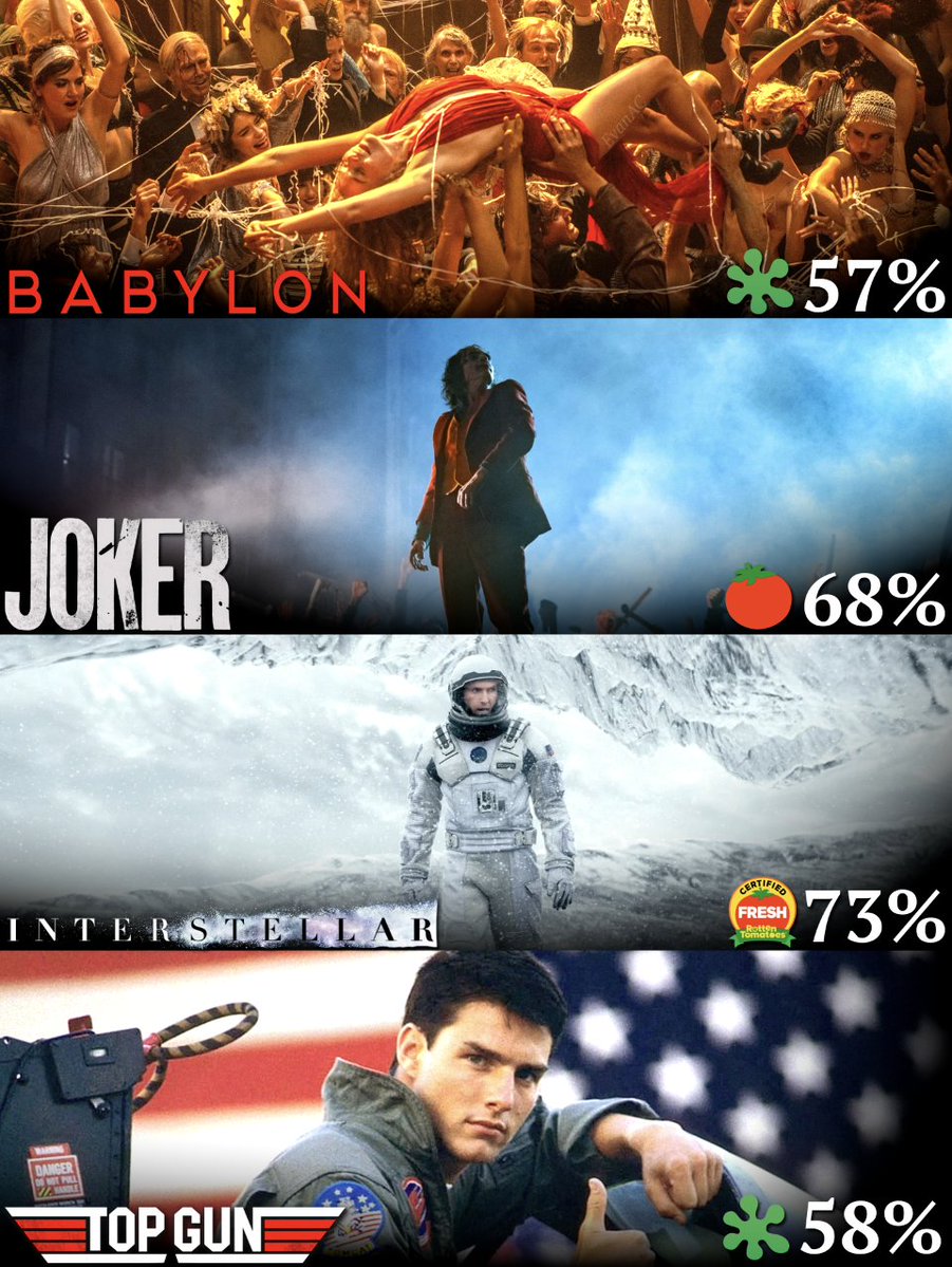 EvanAboutCinema tweet picture