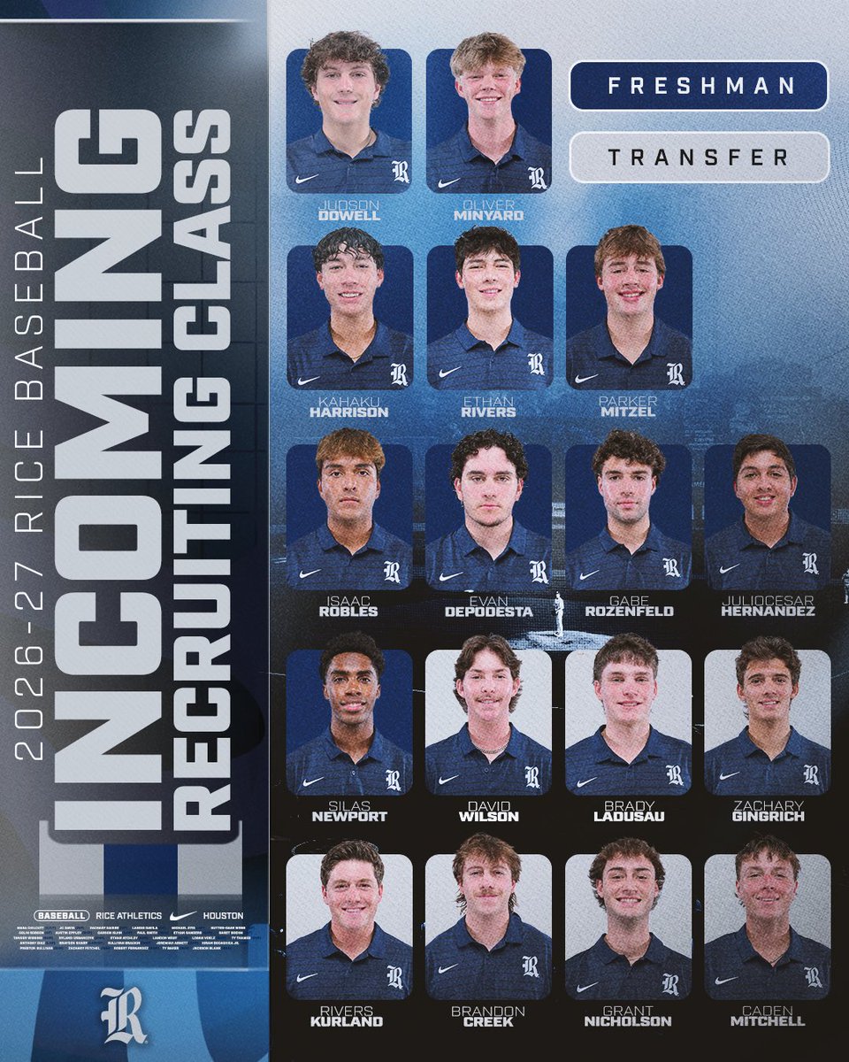 RiceBaseball's tweet photo. Please welcome our 17 newcomers to South Main 🦉#RepTheR https://t.co/QLtB7xRQyH