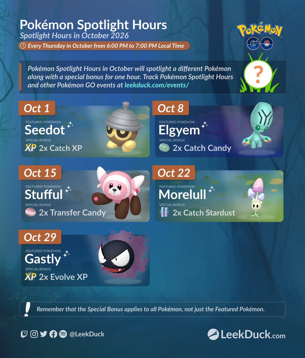 LeekDuck tweet picture