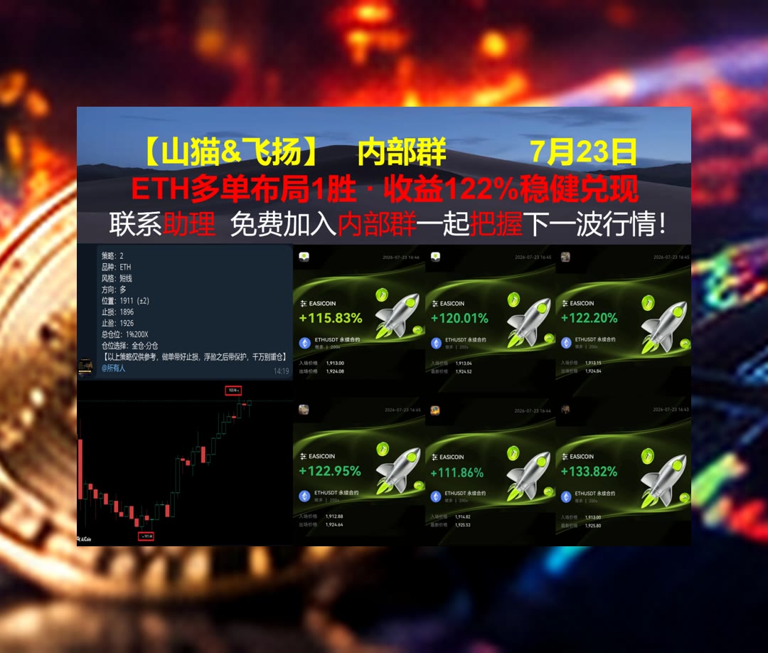 suakimi_'s tweet photo. Never stop being a good person, because of bad people.
合约操作没规划？提前关注市场走势。空单🥢什么位置🃏仓位🚈派网返佣[quote]
拿住🚽Pearl🐰INJ🔒Micron
比特币 以太坊 币圈 免费合约跟单社区👉 【主页简介】 👈 https://t.co/7mZ3xAAein