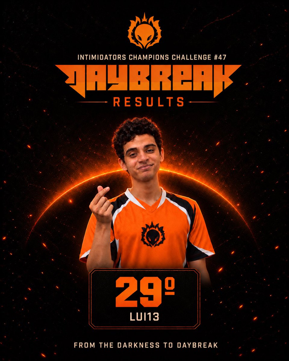 dbkesports's tweet photo. Agora o estagiário tá trabalhando direito e acompanhou até a folguinha do UNITE no Champions 😂

O Lui13 disputou a ICC 47 com 68 players:

🎮 3-3
🏁 29º

Do UNITE pro Champions, seguimos representando. 🧡

#DaybreakEsports #PokemonChampions #PokemonUNITE #Pokemon #PokemonVGC https://t.co/kZ2Bid2W54