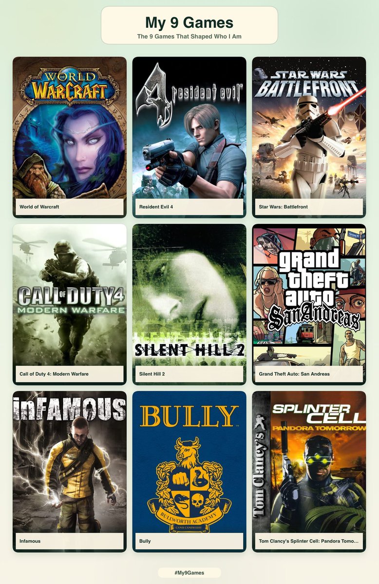 alexmarriott01's tweet photo. Me and the 9 games that shaped who I am https://t.co/dIxOdZH4jn