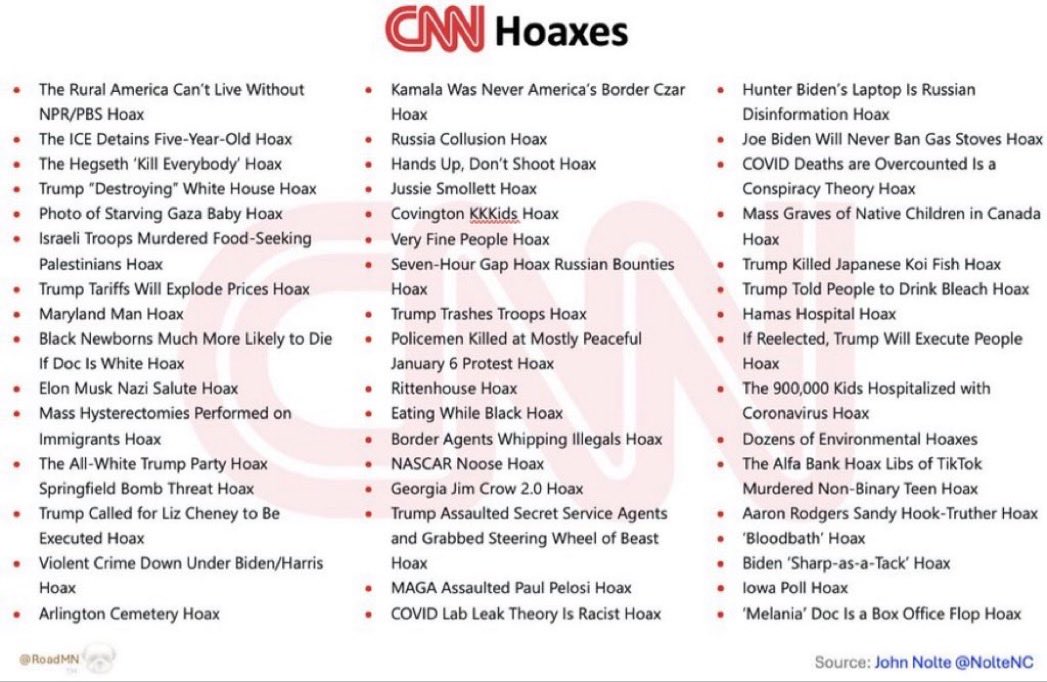 steveinnorcal's tweet photo. @allenanalysis Oh sure and CNN is good journalism
So he and the Democrats just sat on that indisputable evidence and did nothing with it. 
Just impossible to believe https://t.co/y2uilnSuGi
