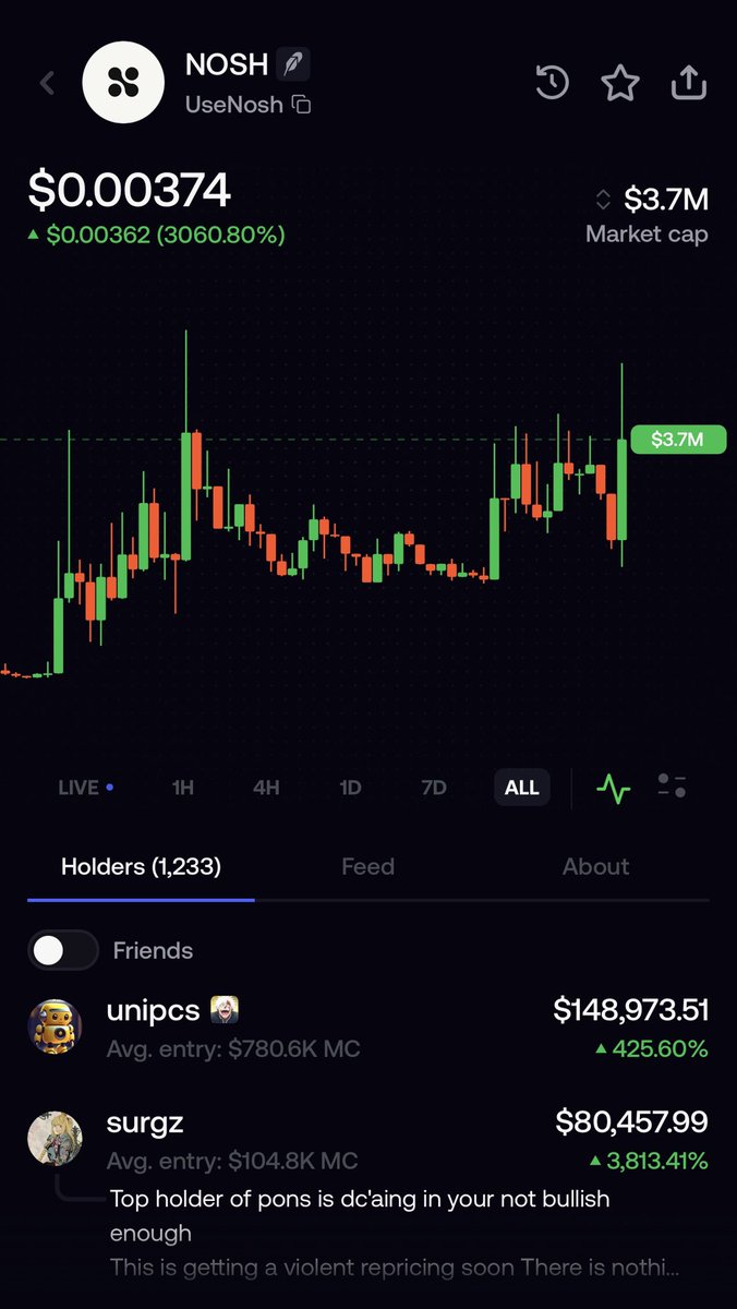 T5KWLFI's tweet photo. Check out $NOSH on fomo:

https://t.co/wrEVLzHwrr

@fomo $sol https://t.co/wK5zQw1hNm