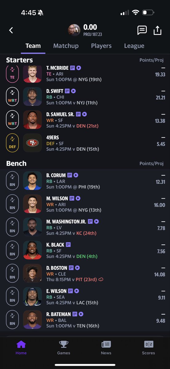 puppypower22's tweet photo. @FantasyPros https://t.co/CjmW3dWHLJ