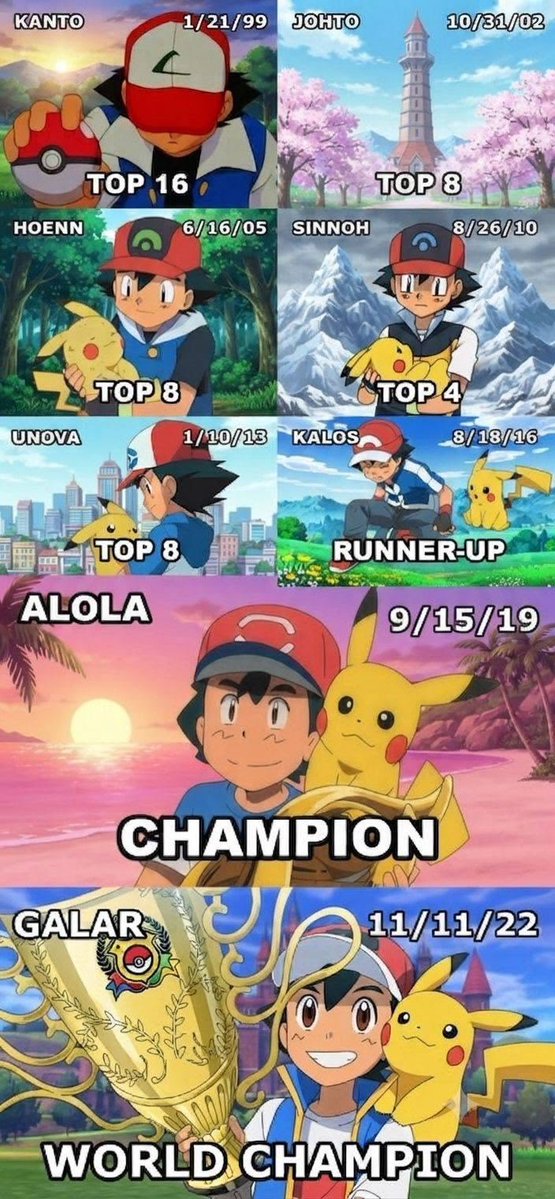 pokemonsplanet's tweet photo. My top https://t.co/N5BqgpSCL8