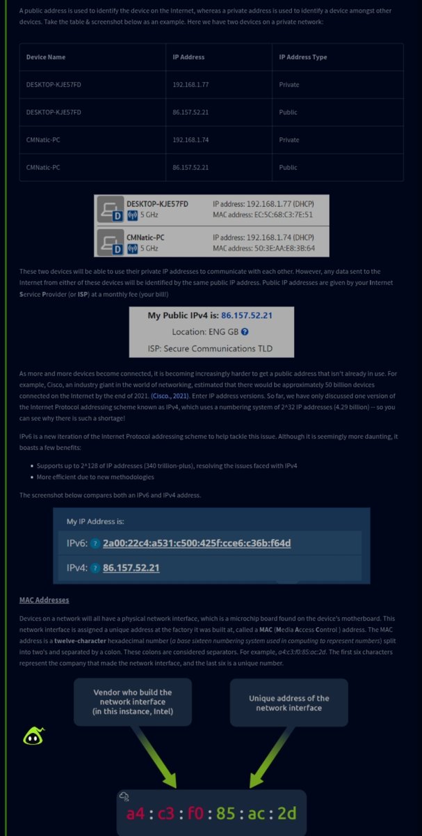 NodrohOladosu's tweet photo. Day 8/60
- Finished two modules of Network Fundamentals on Tryhackme.
- Learnt about IP address and MAC address.
#60DaysofCyberForge https://t.co/hixtn7zA7e